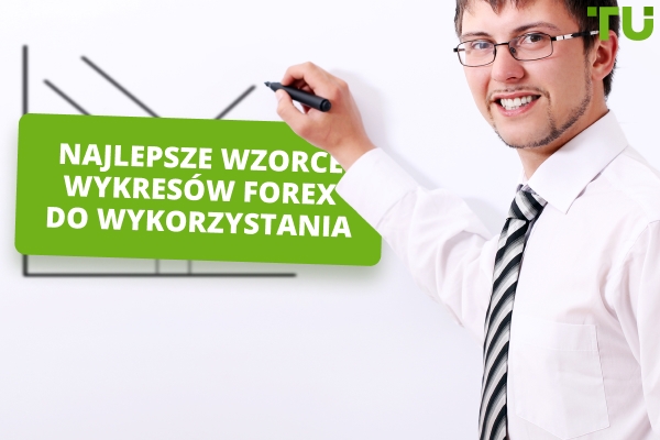 Essential Forex Wzorce wykresów dla udanego handlu