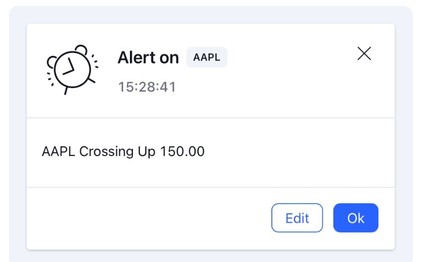 TradingView alertas