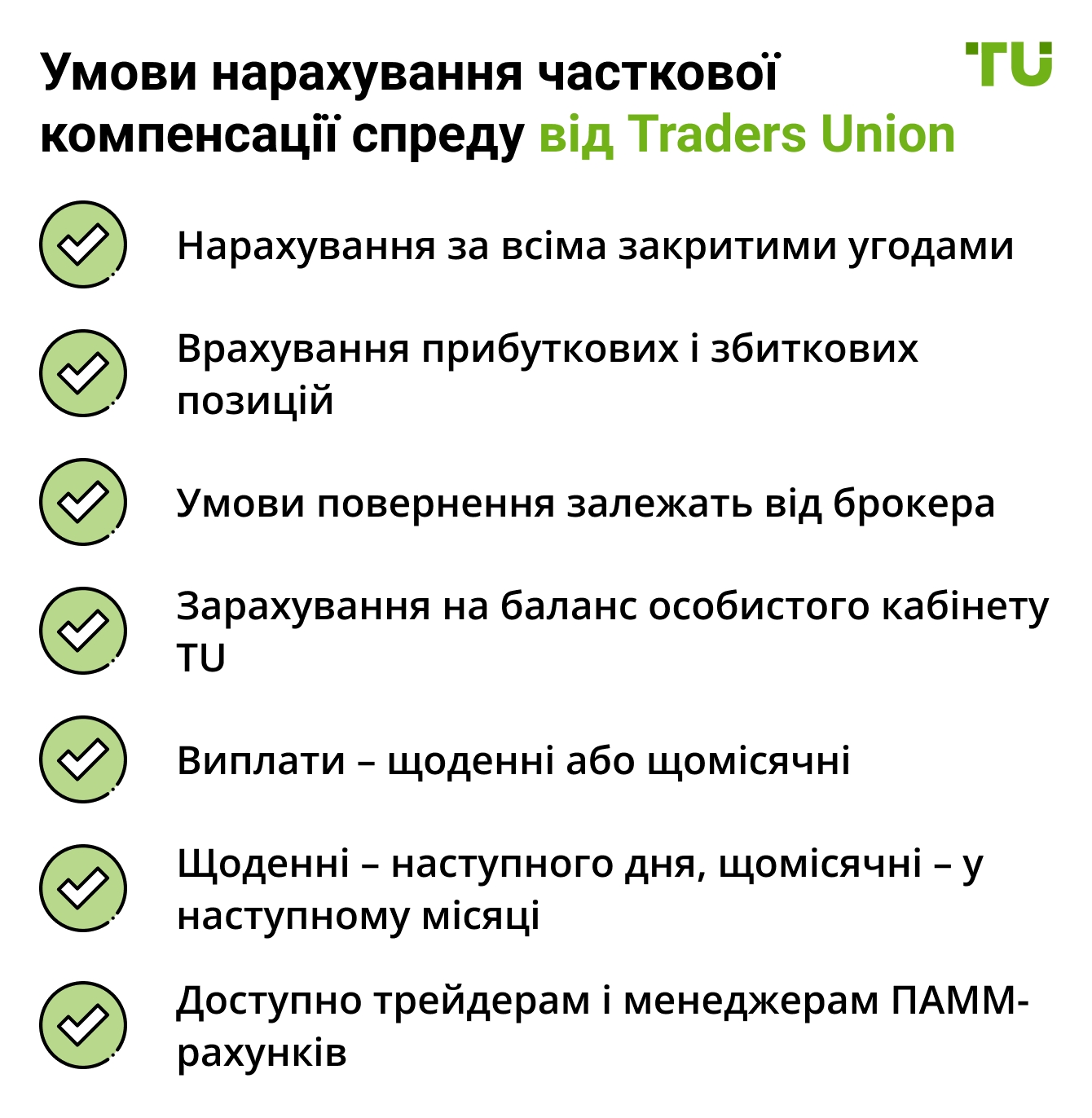 Умови нарахування часткової компенсації спреду від Traders Union