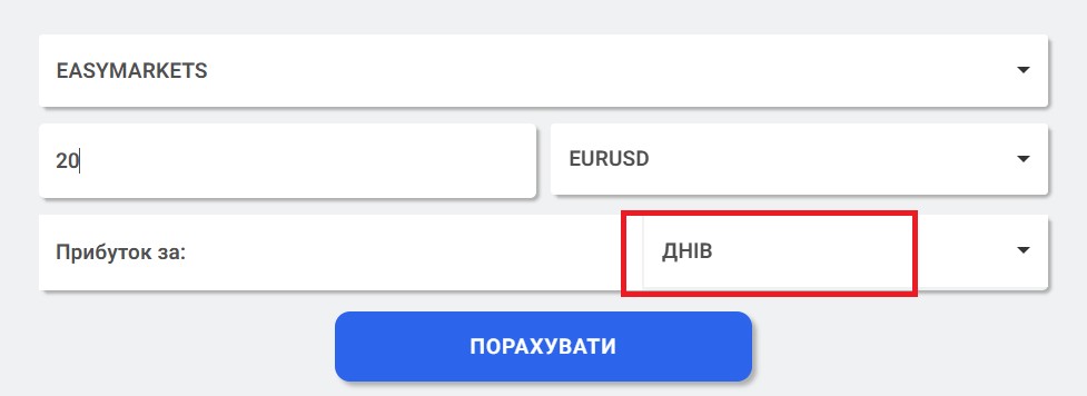 Зазначення кількості торгових днів у калькуляторі Форекс