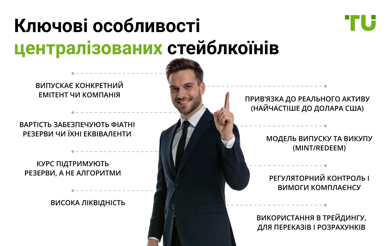 Ключові особливості централізованих стейблкоїнів