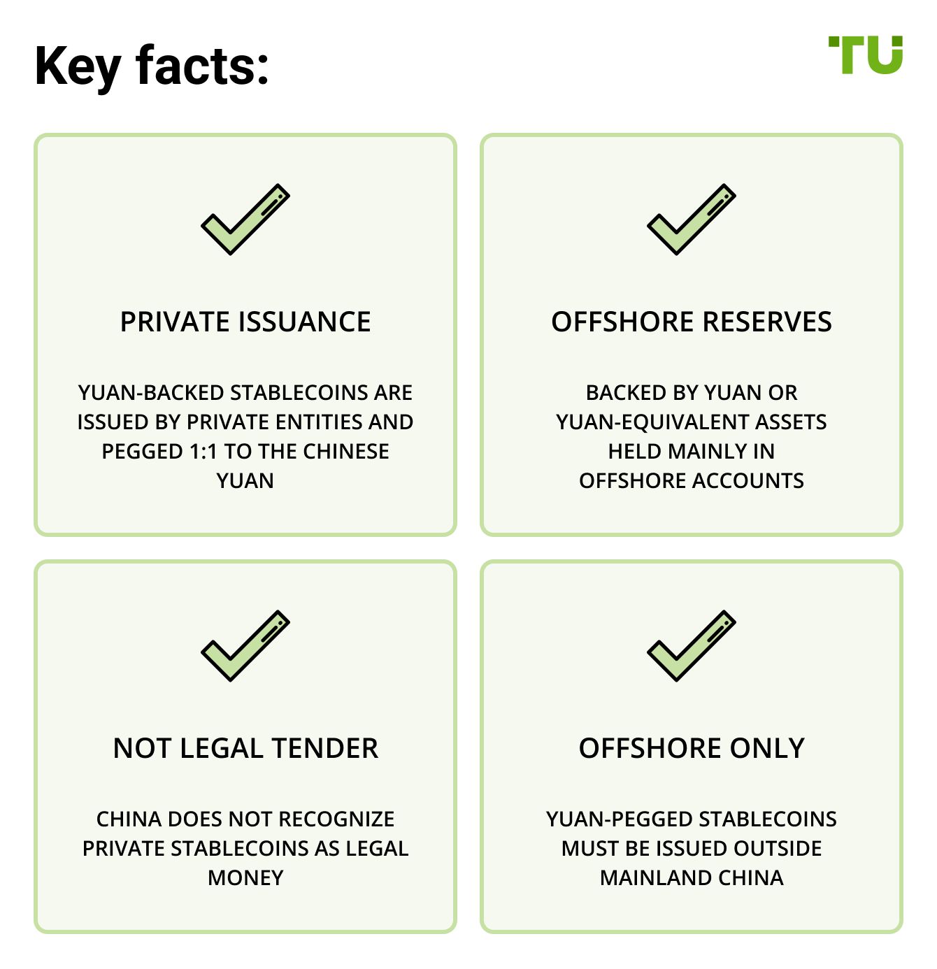 Key facts