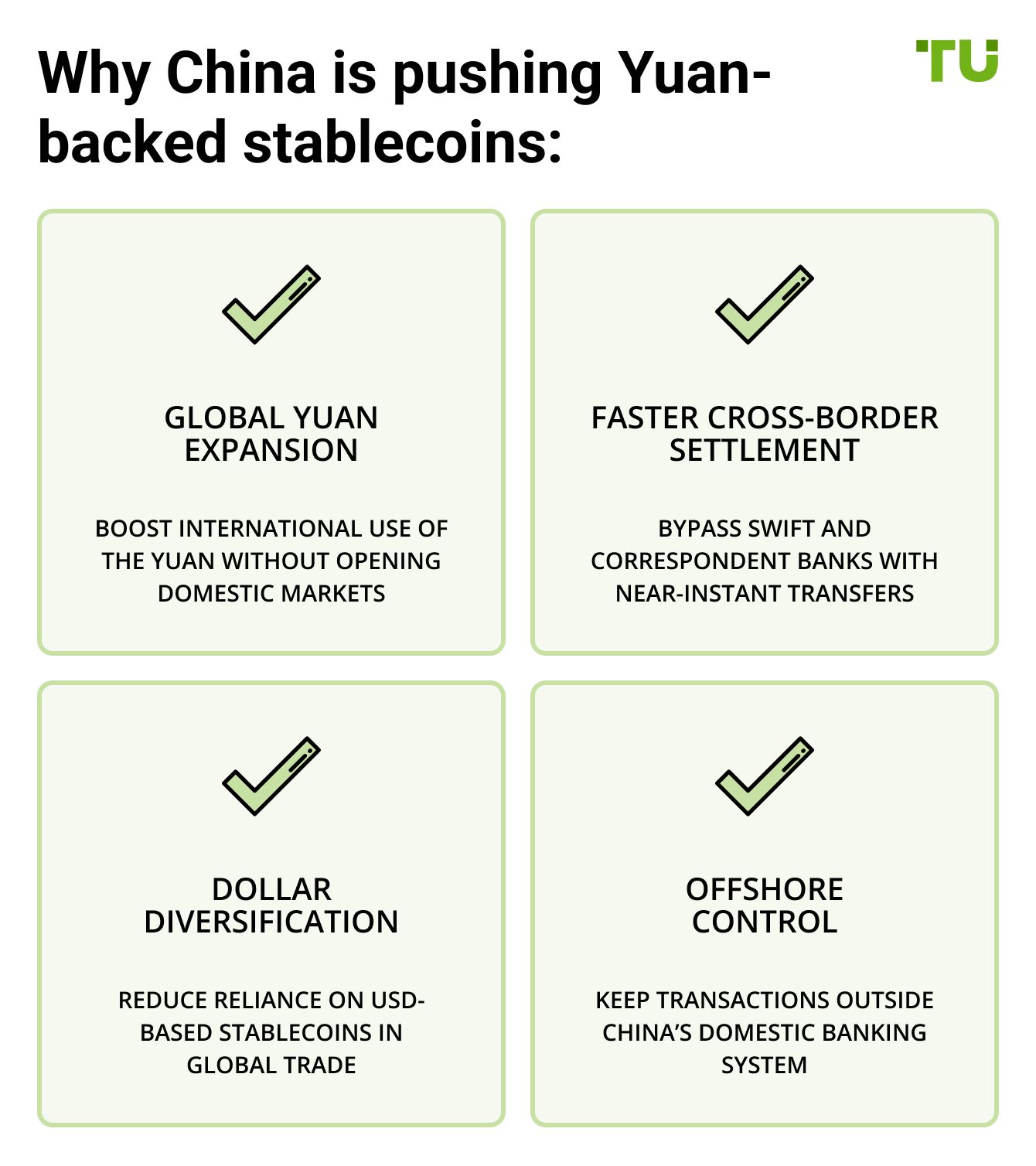 Why China is pushing Yuan-backed stablecoins