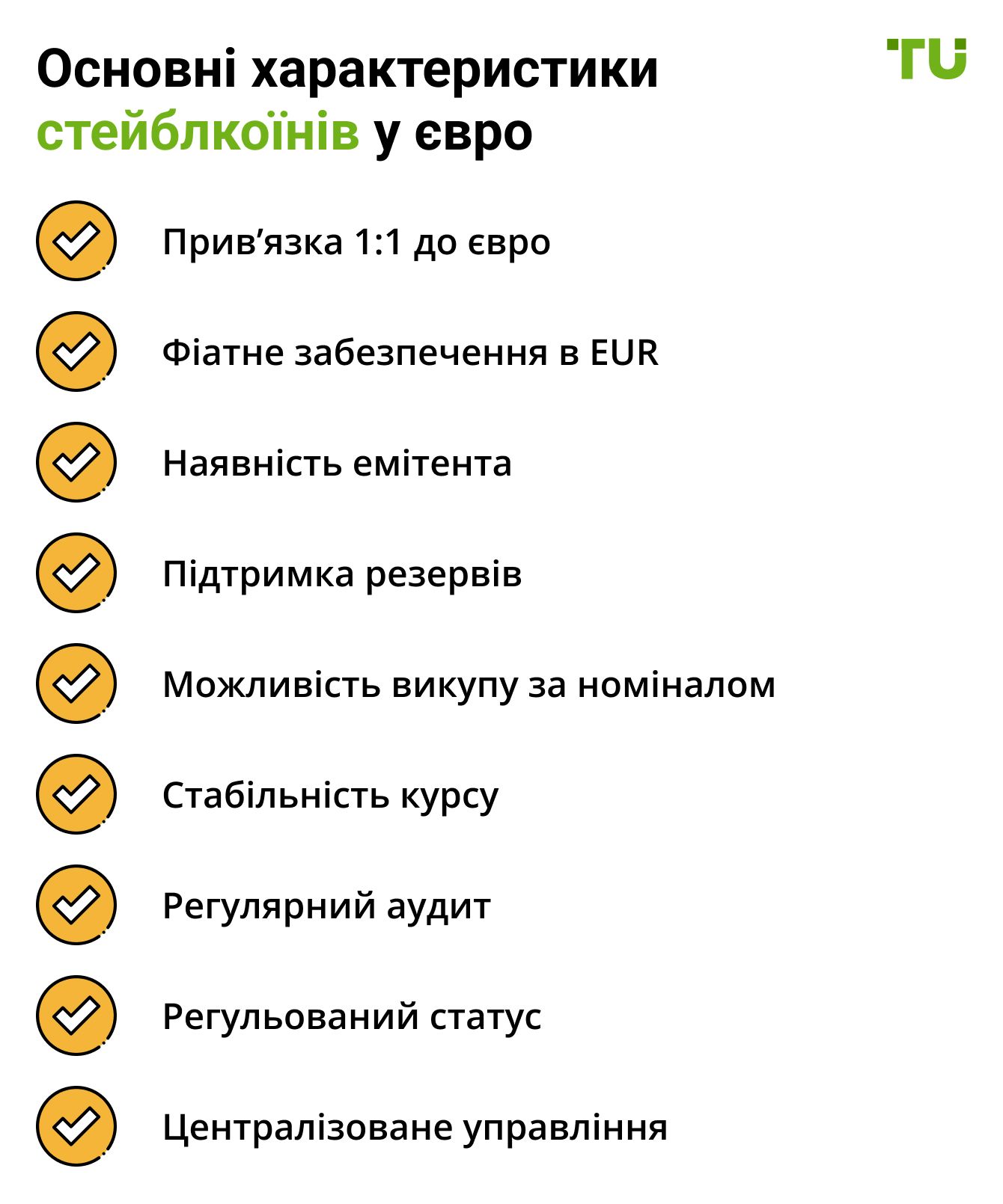 Основні характеристики стейблкоїнів у євро