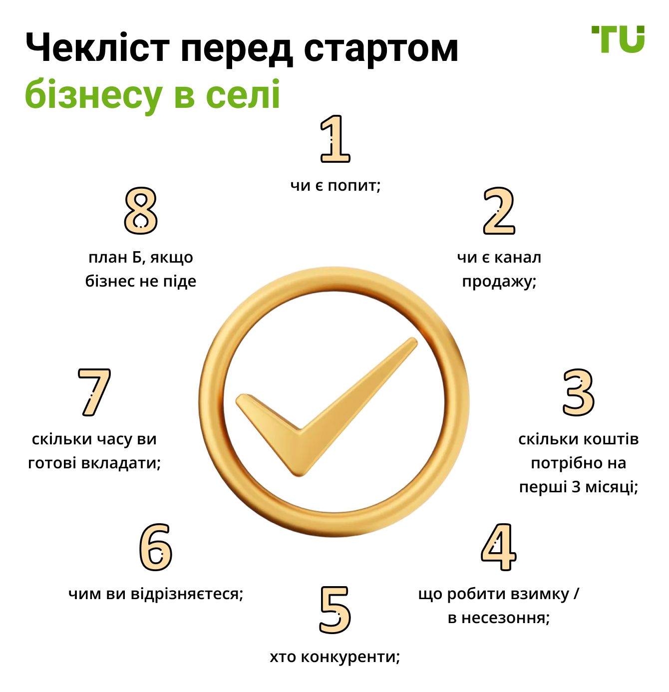 Чекліст перед стартом бізнесу в селі