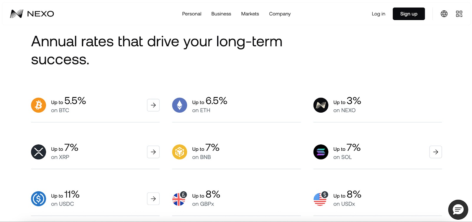 Crypto savings yield