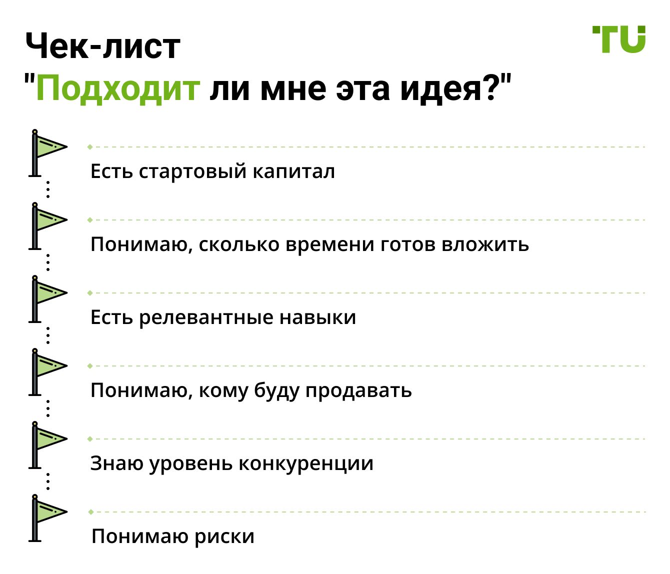 Чек-лист "Подходит ли мне эта идея?
