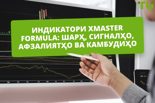 Индикатори Xmaster Formula: Баррасӣ, сигналҳо, афзалиятҳо ва камбудиҳо