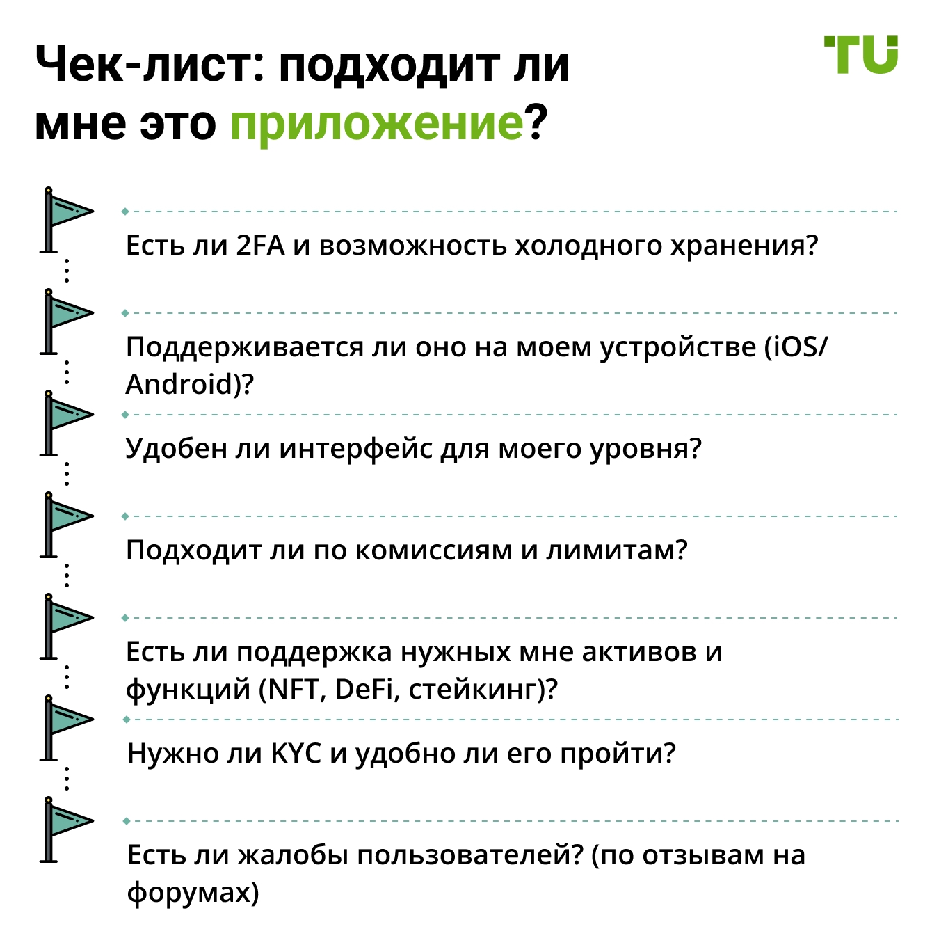 Чек-лист: подходит ли мне это приложение?