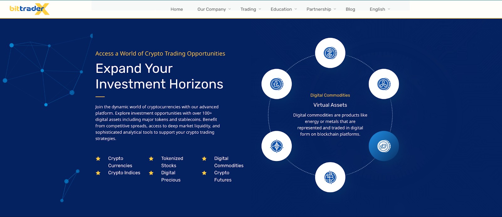BitTraderX available assets