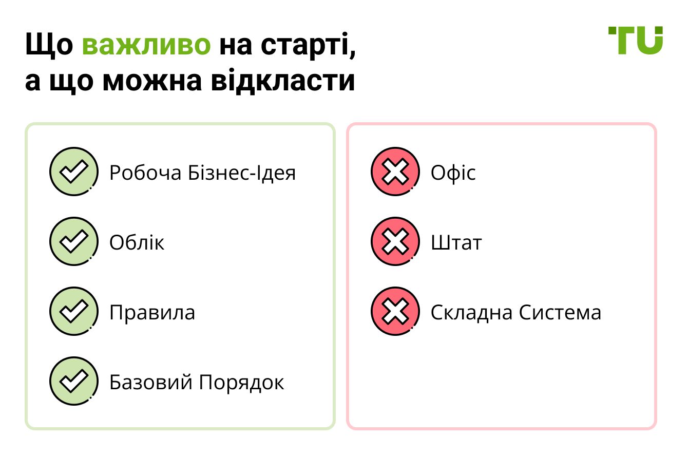 Що важливо на старті, а що можна відкласти