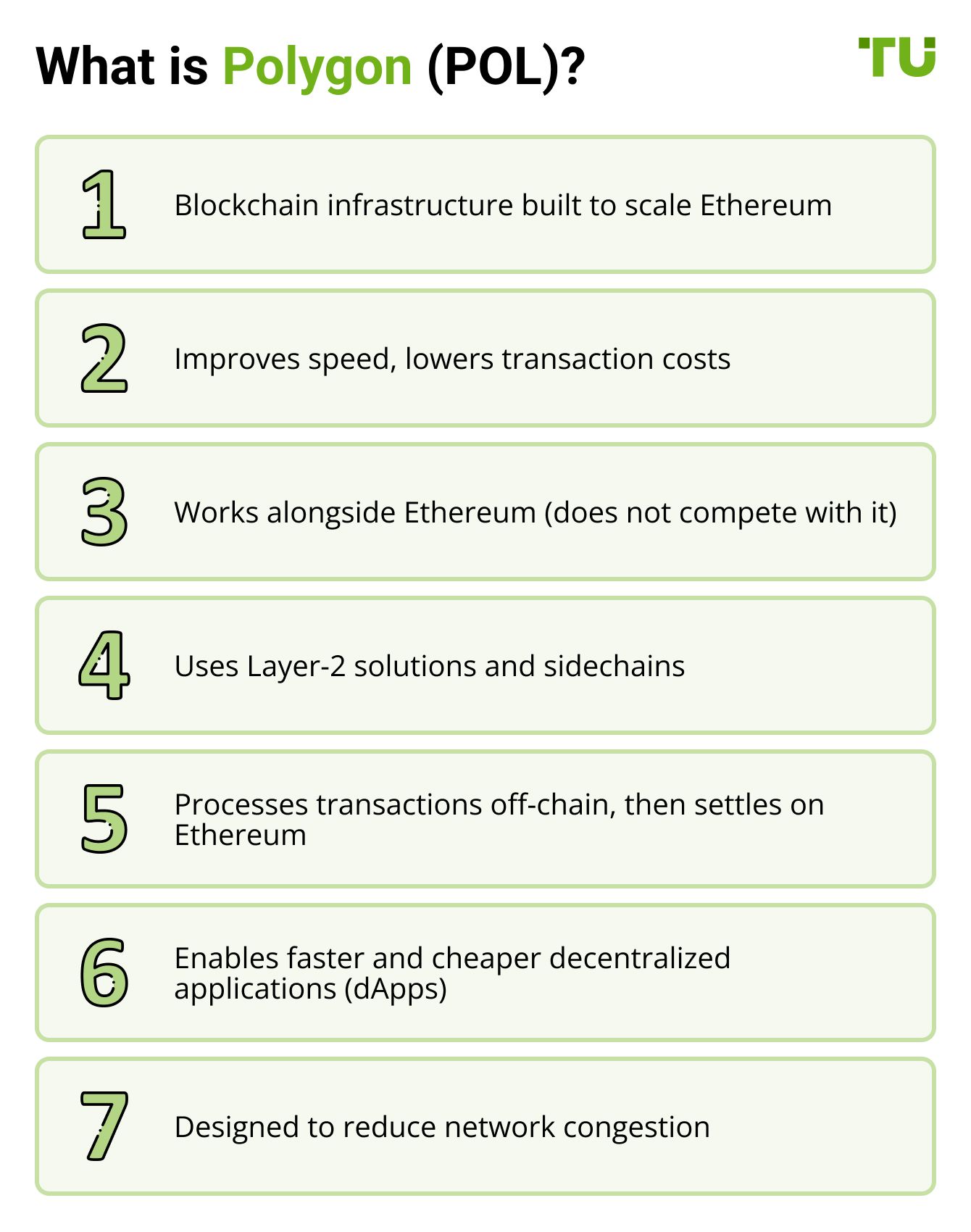 What is Polygon (POL)?