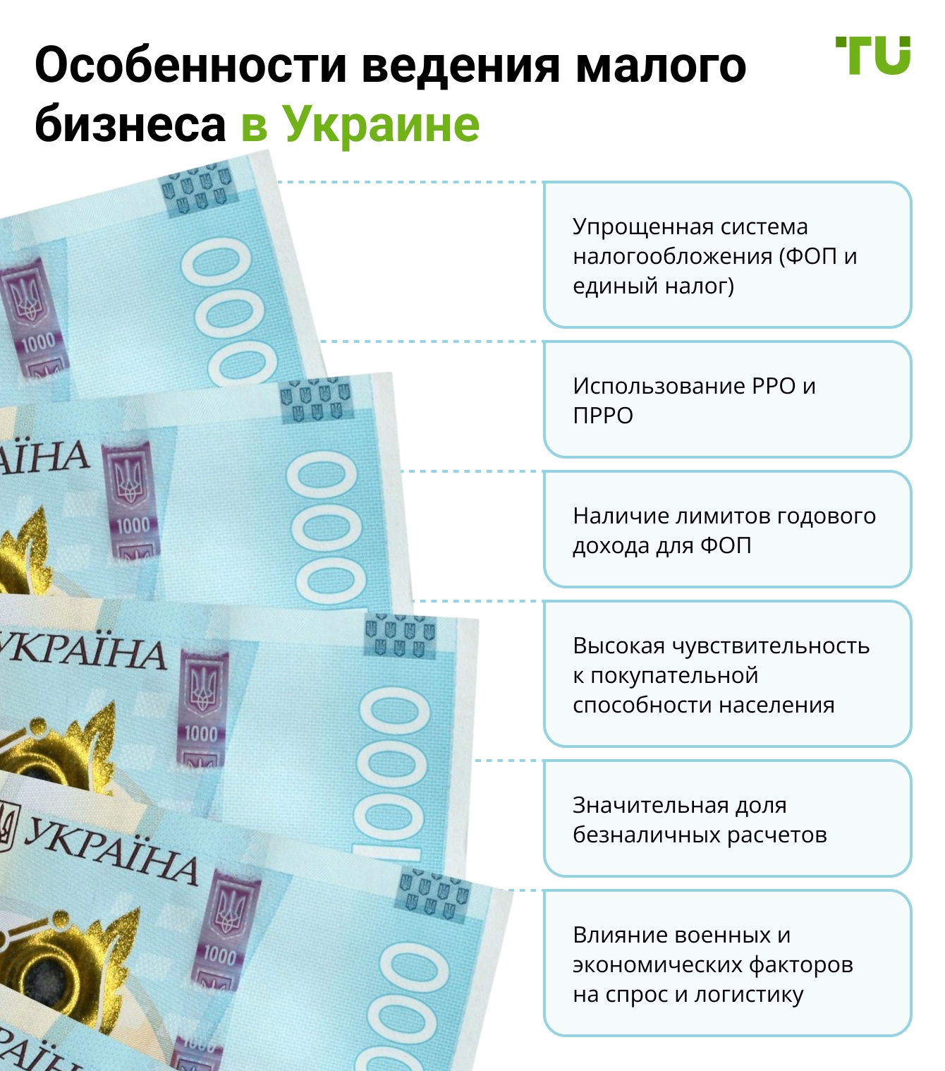 Особенности ведения малого бизнеса в Украине