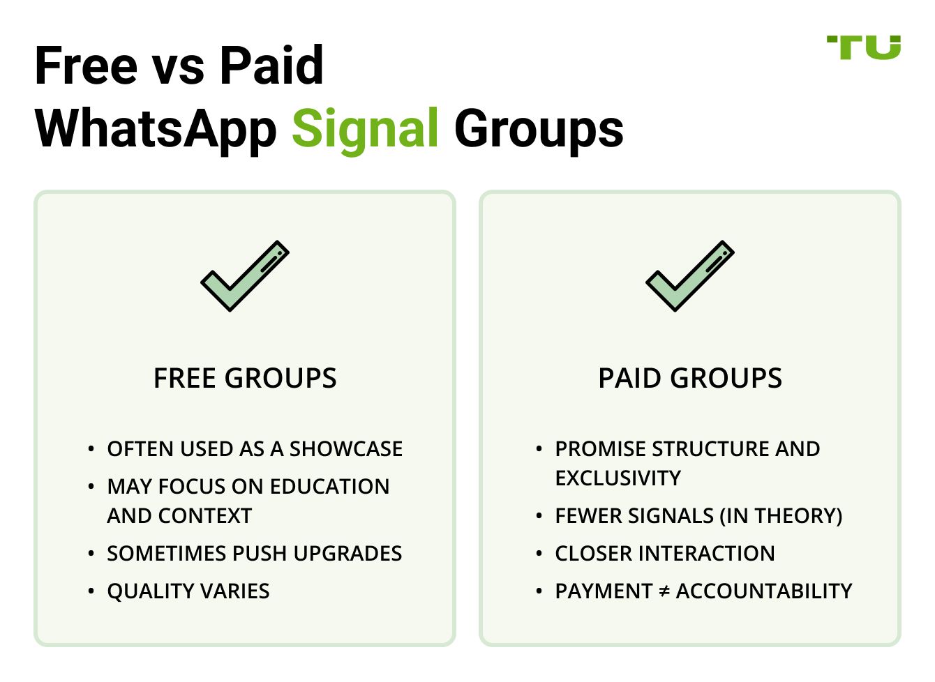 Free vs Paid WhatsApp Signal Groups