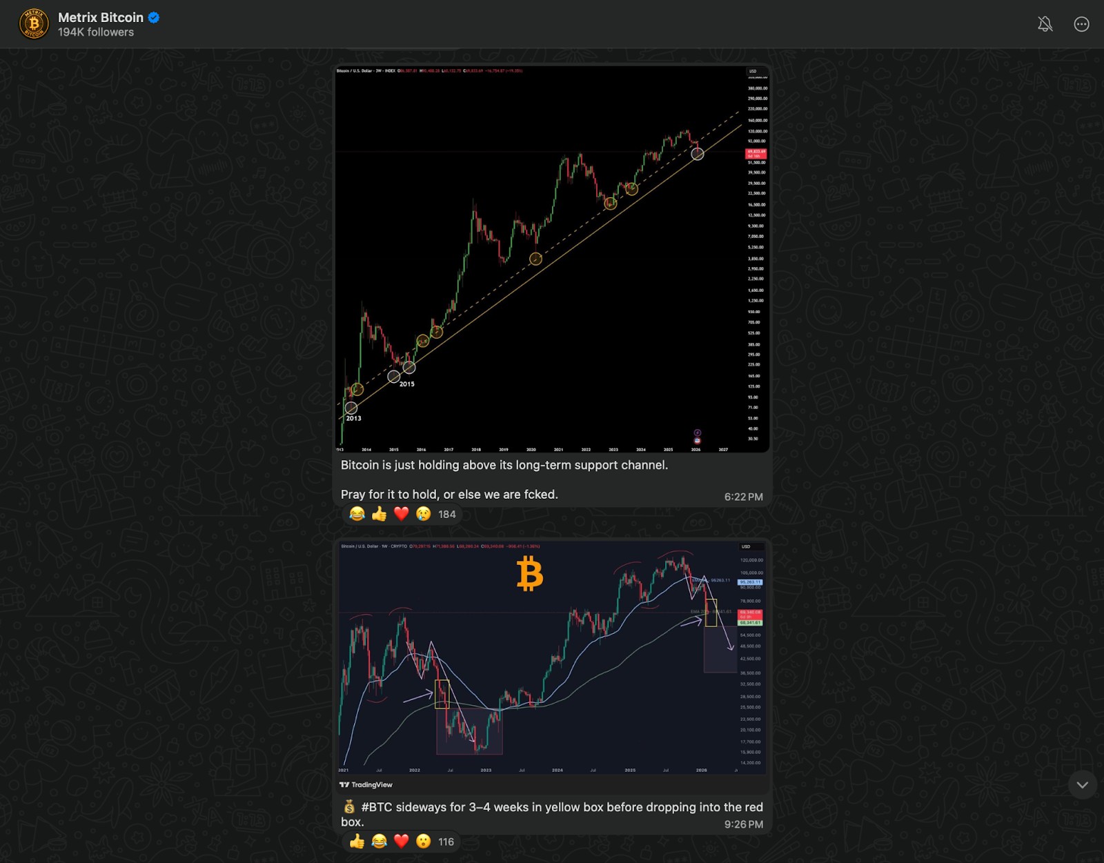 Metrix Bitcoin
