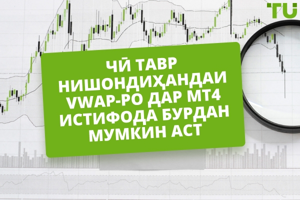 Индикатори VWAP дар MT4: Танзим ва истифода