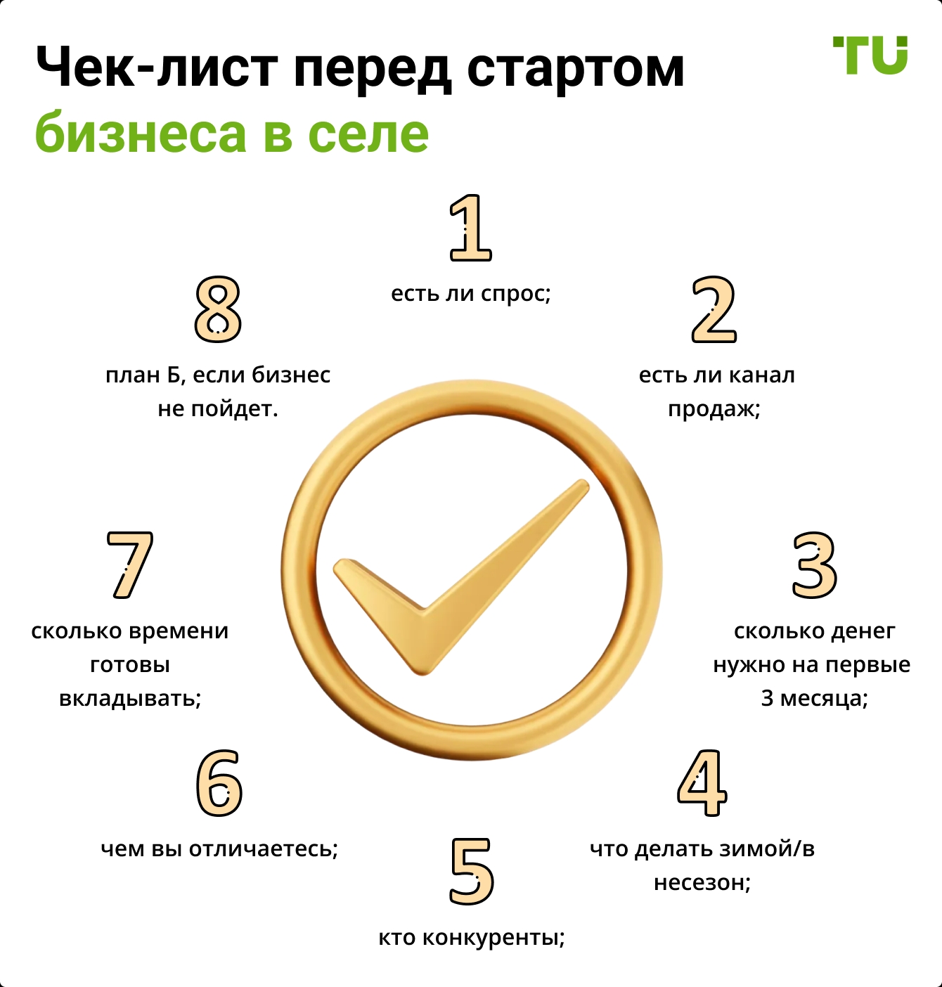 Чек-лист перед стартом бизнеса в селе