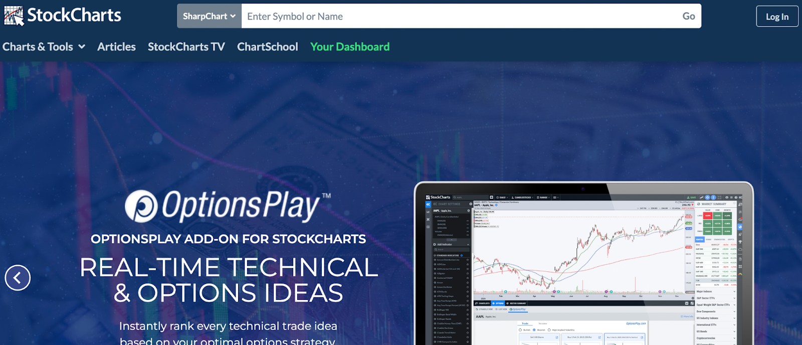 StockCharts.com
