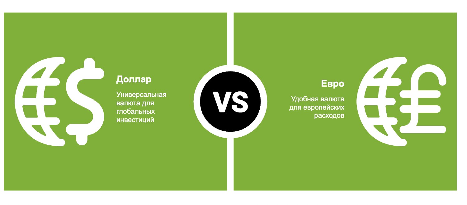 Какую валюту выбрать для сбережений и инвестиций?