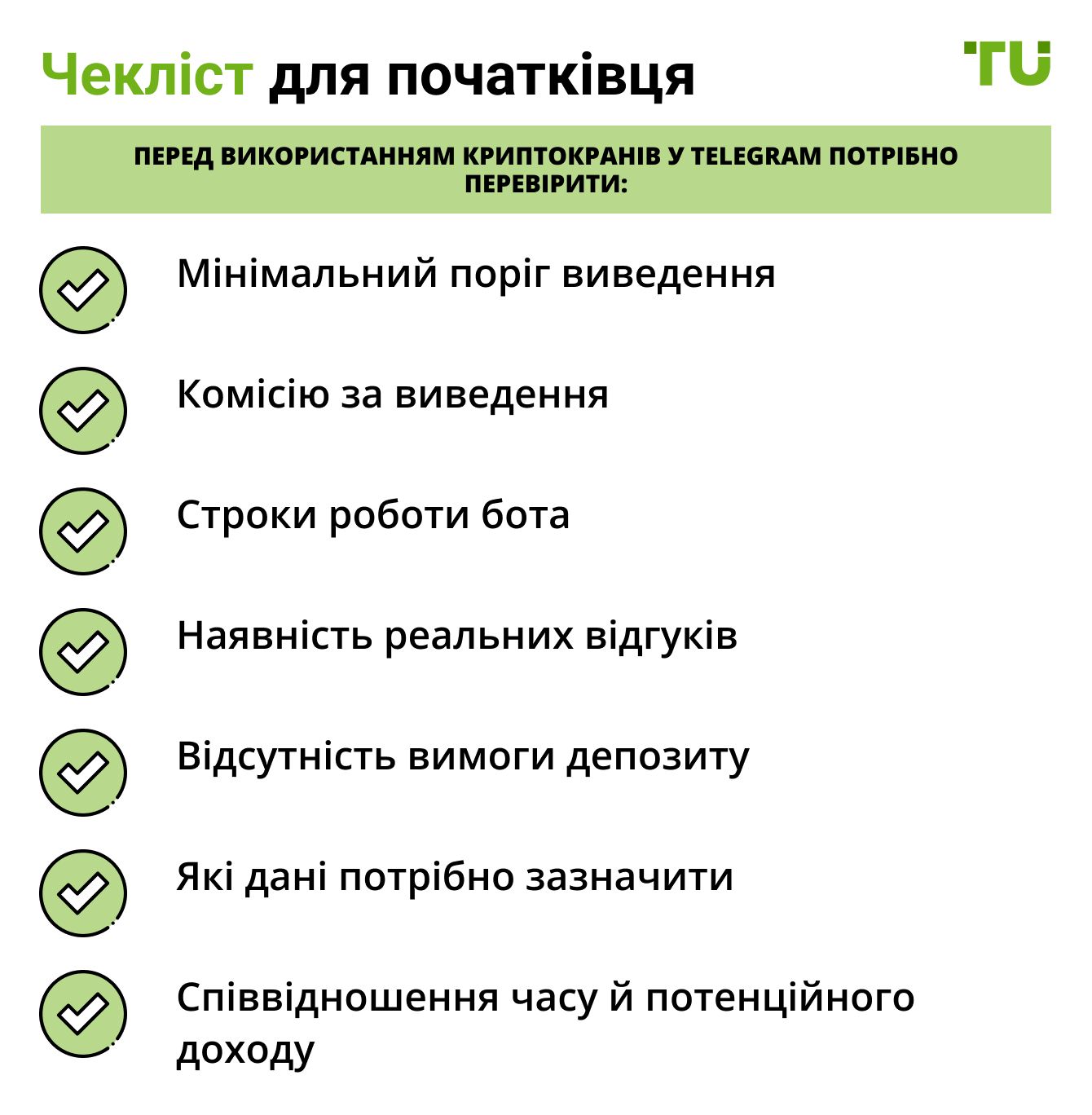 Чекліст для початківця