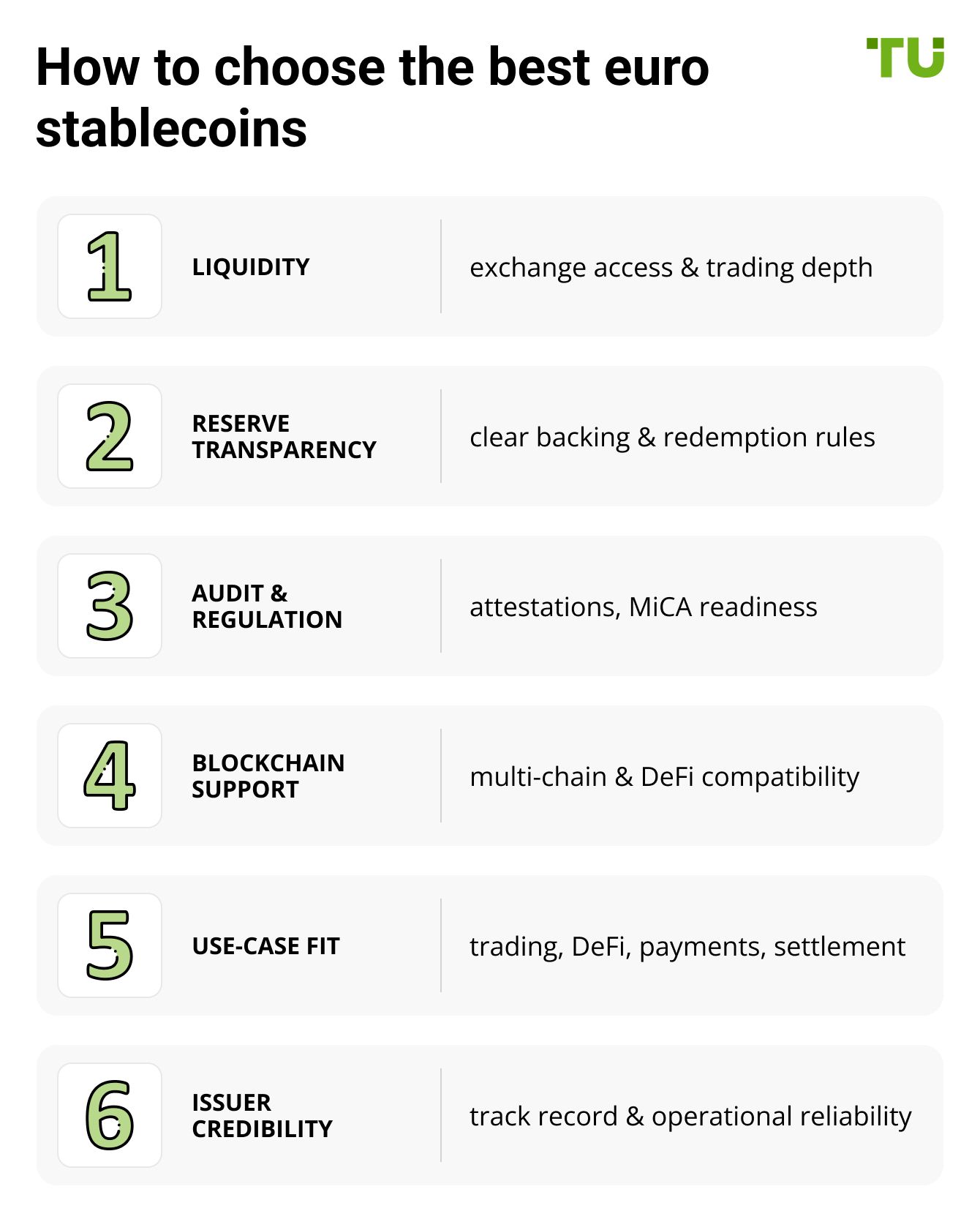 how to choose the best euro stablecoins