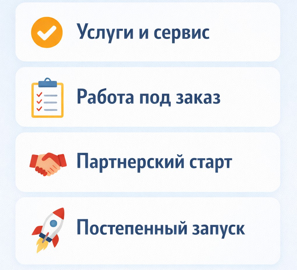 Основные варианты создания бизнеса с нуля