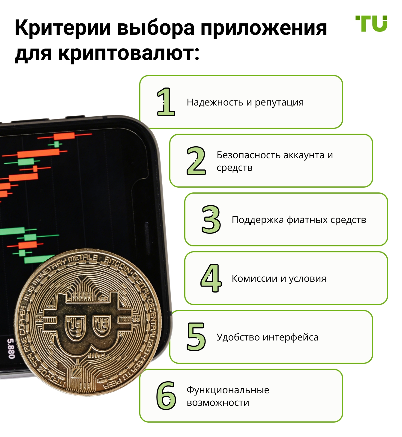 Критерии выбора приложения для криптовалют: 