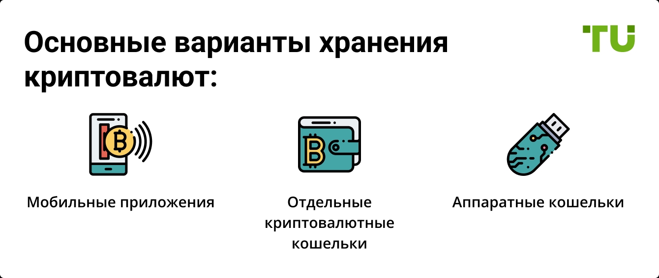 Основные варианты хранения криптовалют