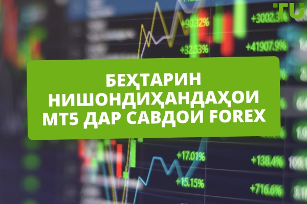 Беҳтарин нишондиҳандаҳои MT5 барои савдои Forex