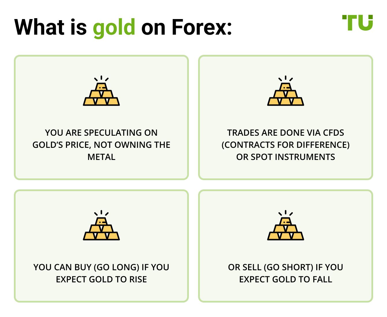 What is gold on Forex
