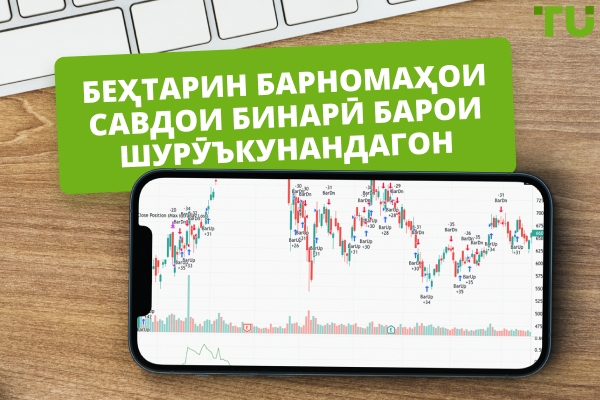 Беҳтарин барномаҳои савдои бинарӣ барои шурӯъкунандагон