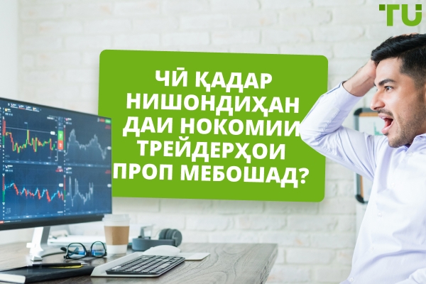 Сатҳи нокомии Prop Traders чӣ қадар аст? - Traders Union