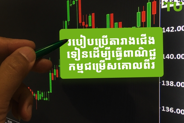 របៀបប្រើតារាងជើងទៀនដើម្បីធ្វើពាណិជ្ជកម្មជម្រើសគោលពីរ