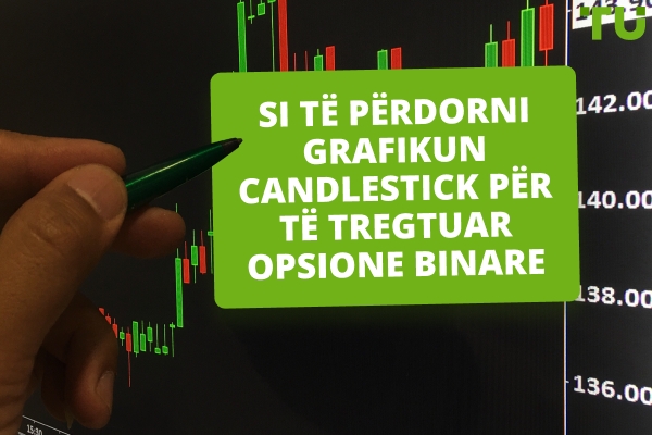 Si të përdorni grafikun Candlestick për të tregtuar opsione binare