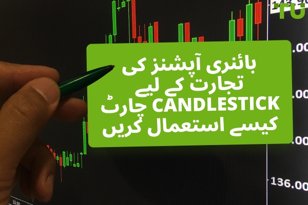 بائنری آپشنز کی تجارت کے لیے Candlestick چارٹ کیسے استعمال کریں