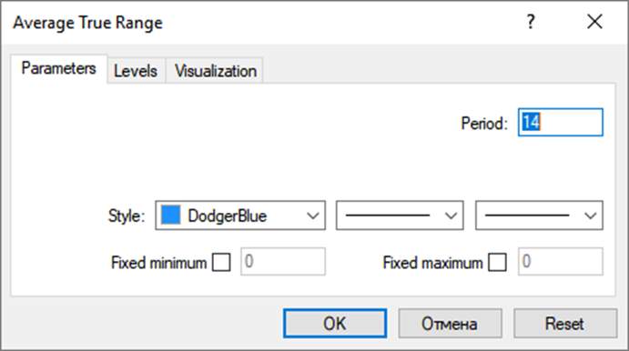 How to set up the ATR indicator