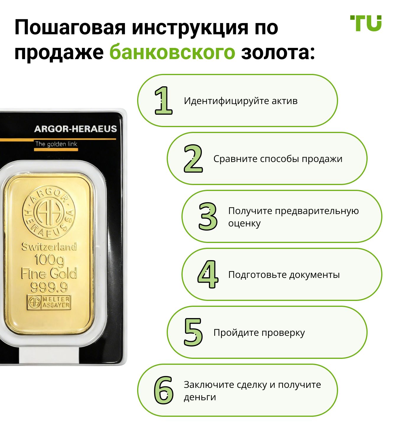 Пошаговая инструкция по продаже банковского золота