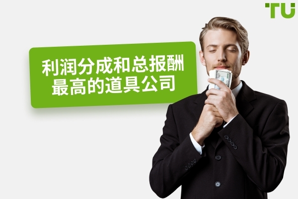 2026 年薪酬最高的三大道具交易公司