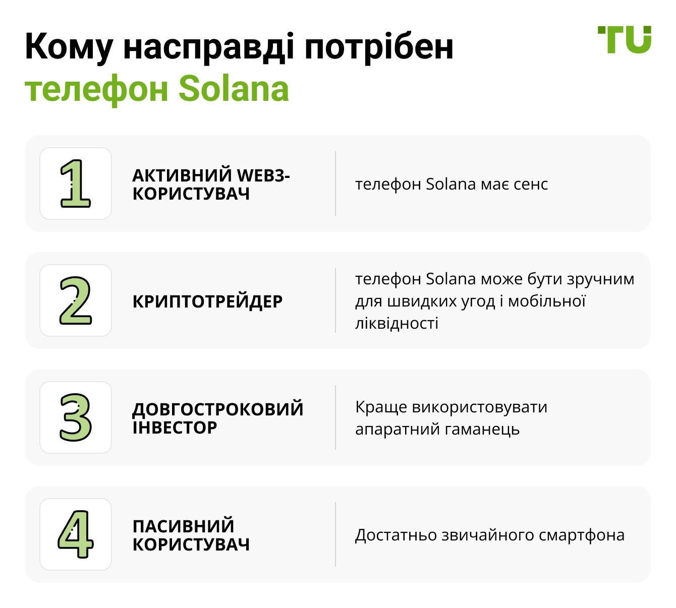 Кому насправді потрібен телефон Solana