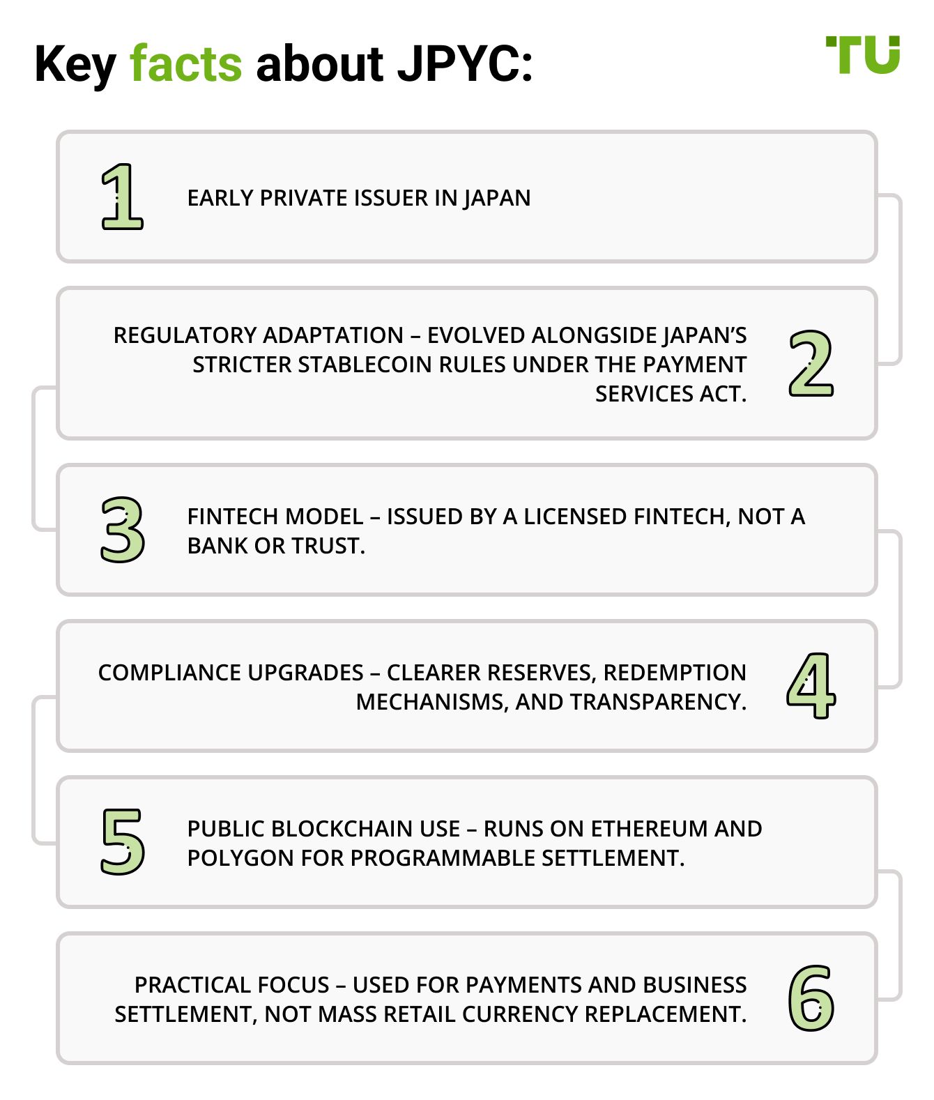 Key facts about JPYC