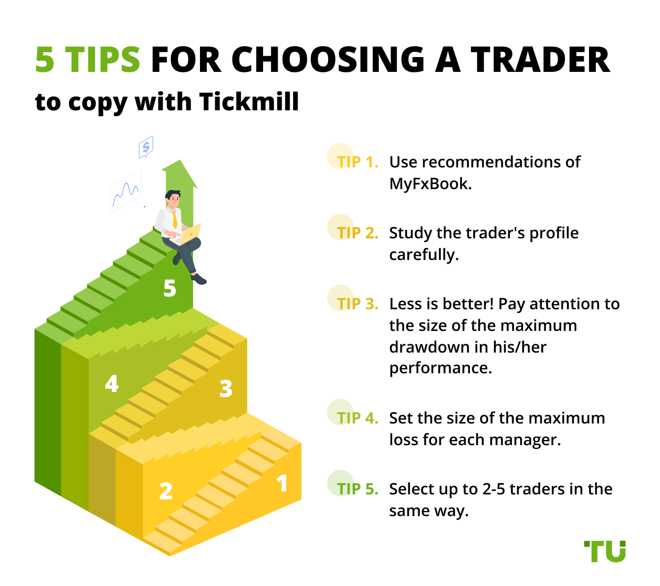 5 tips for choosing a trader to copy with Tickmill