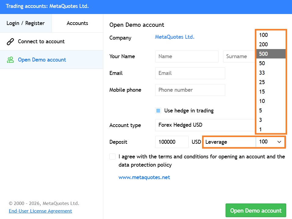 Кредитне плече в MetaTrader 4 (MT4)