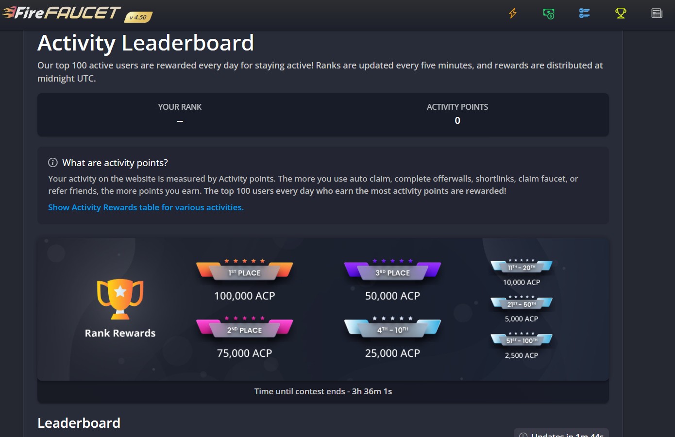 Achievments на Fire Faucet