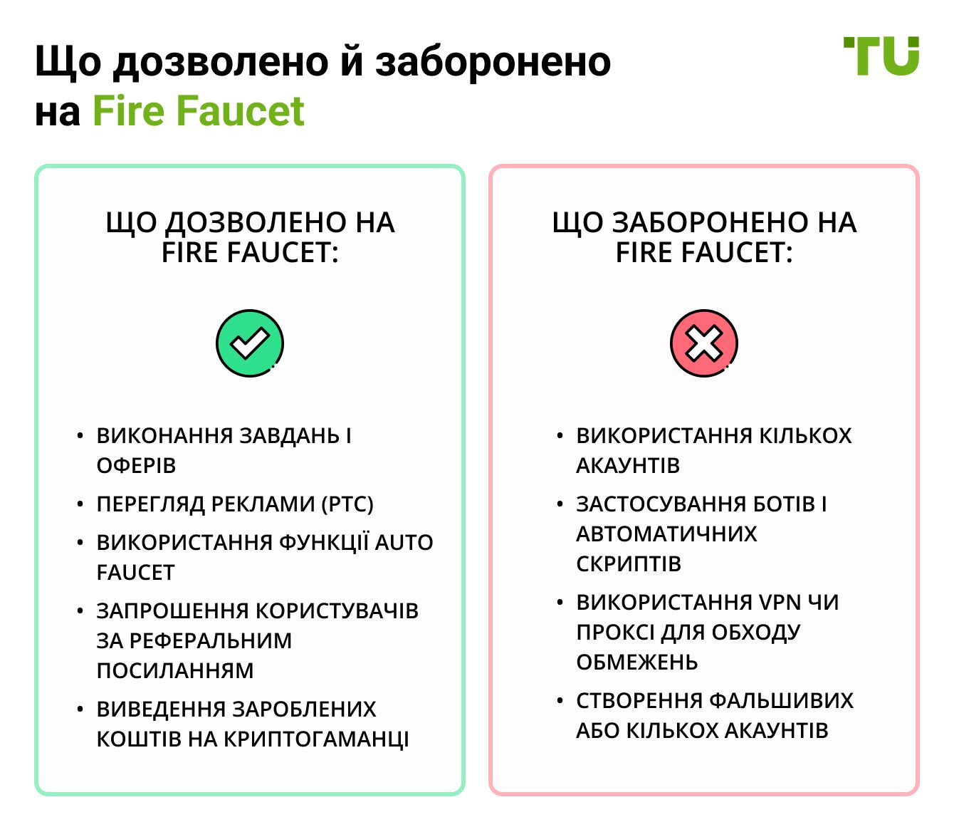 Що дозволено й заборонено на Fire Faucet