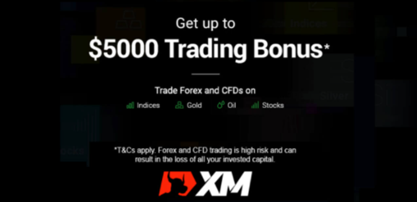 XM 20% Deposit Bonus