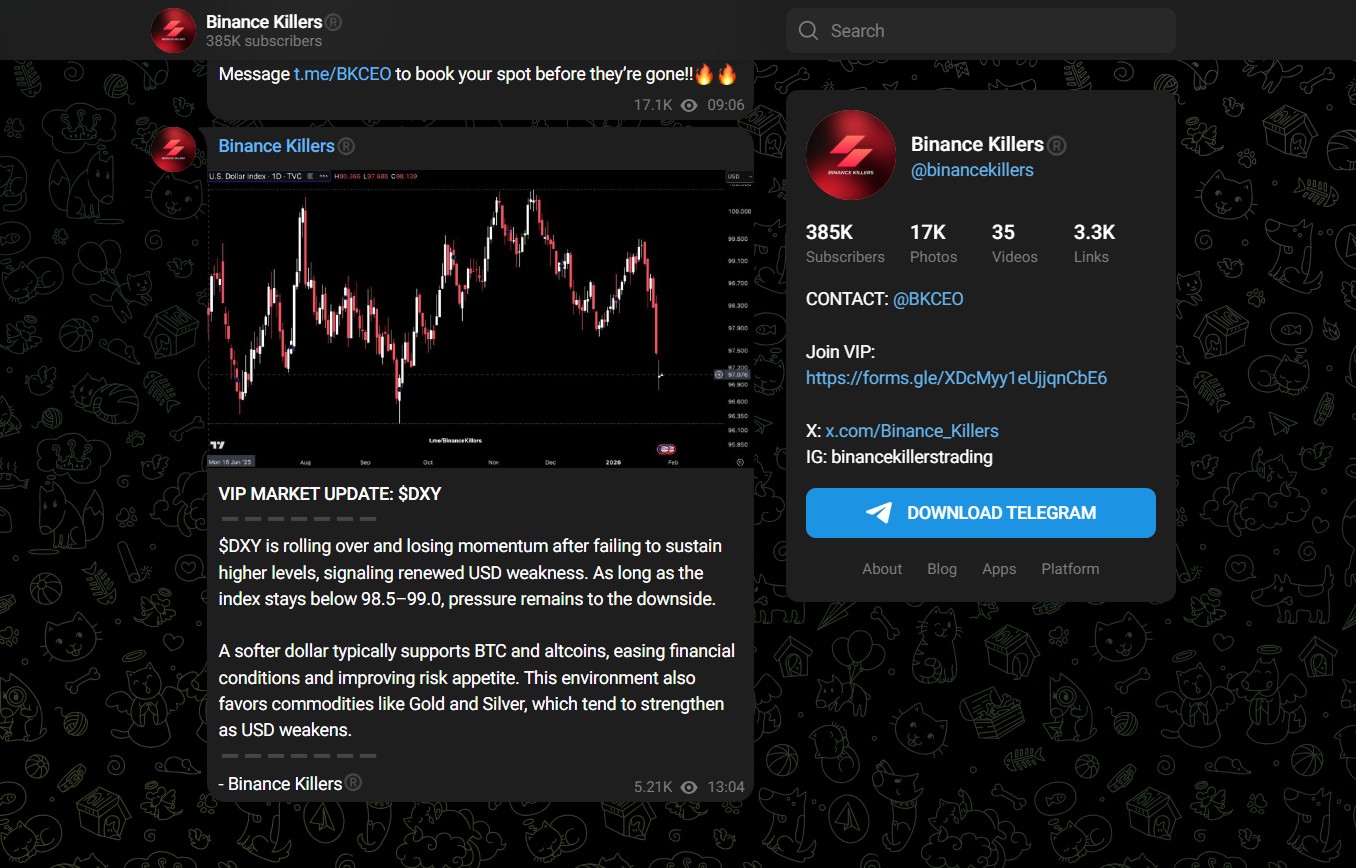 Binance Killers