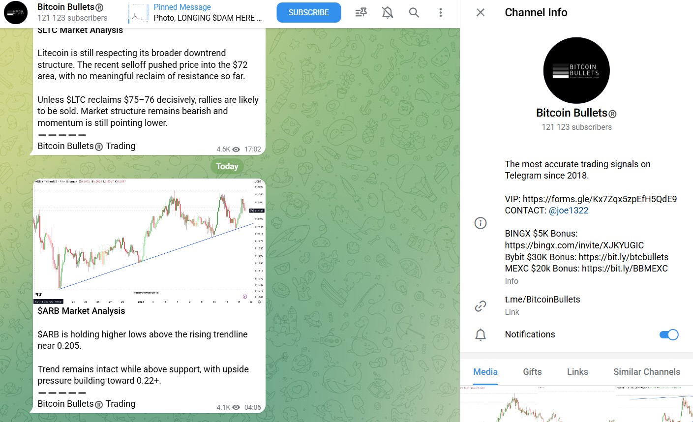 Bitcoin BulletsTelegram group