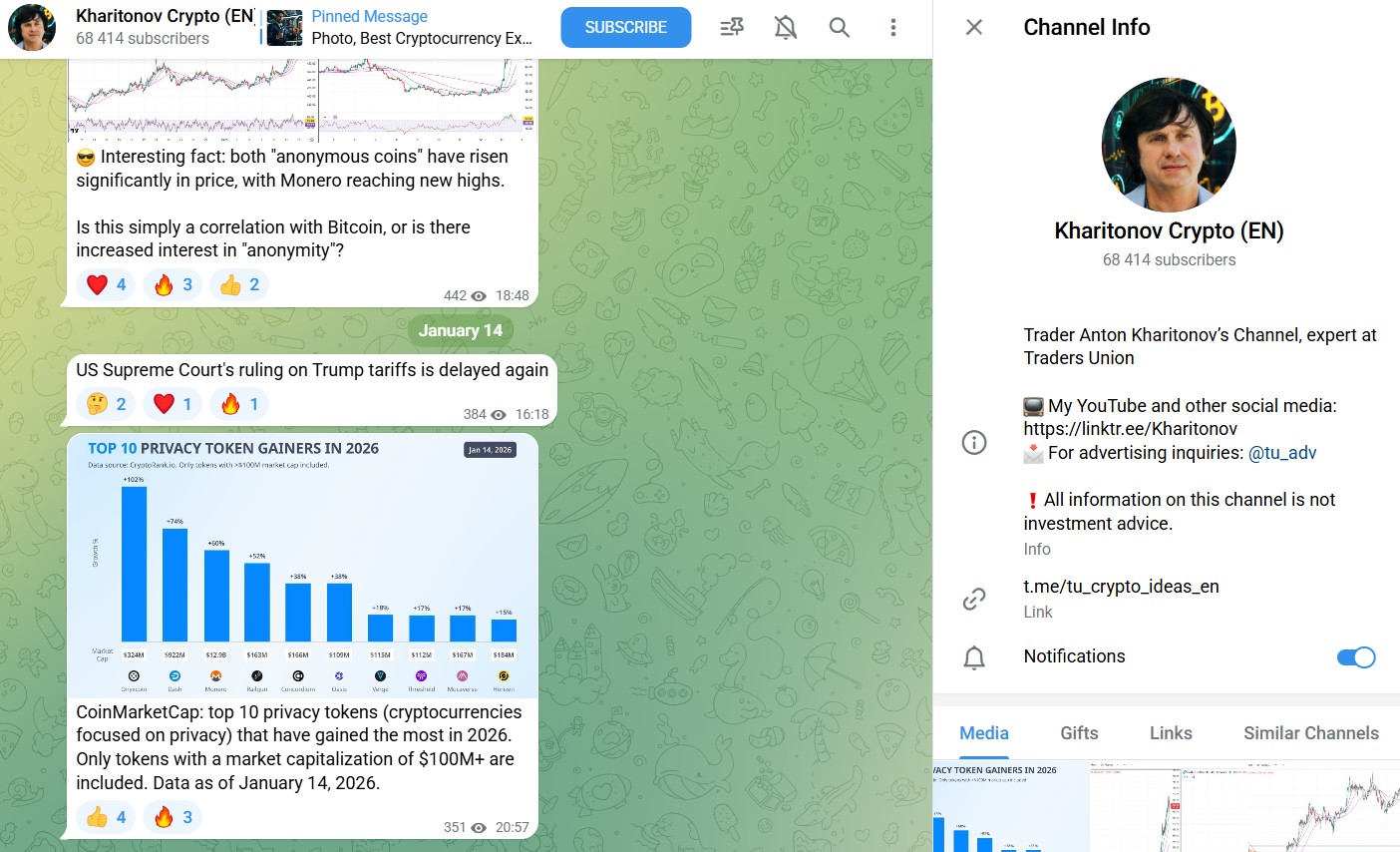 Kharitonov Crypto Review