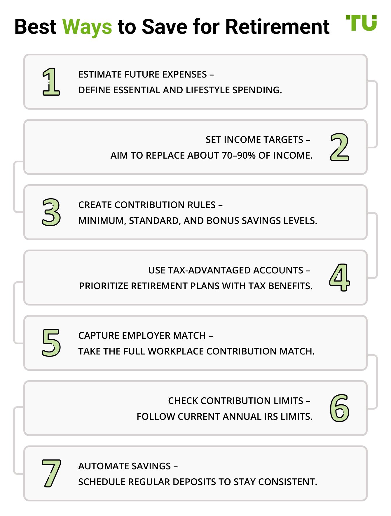 Best Ways to Save for Retirement