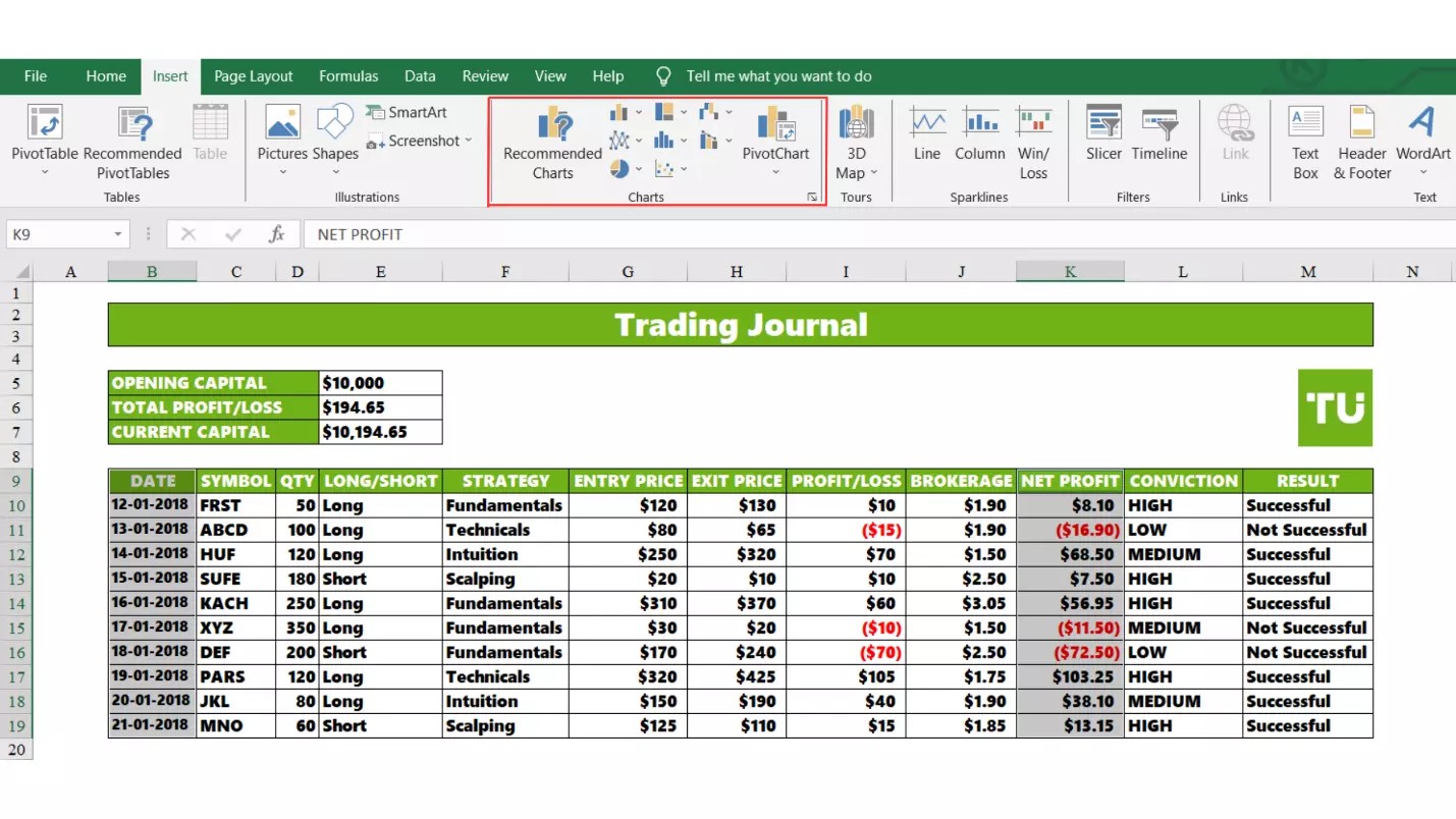 Создание графика в торговом журнале Excel